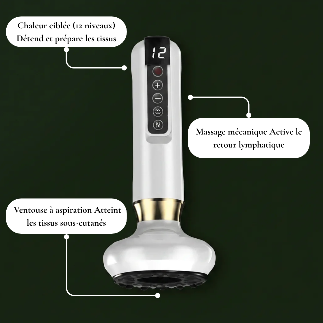 L'Onde — Masseur Drainage Anti-Cellulite Chauffant